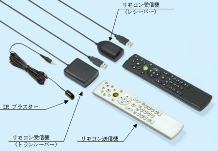 【写真1 リモコン送受信機ユニット】 リモコン送受信機ユニット