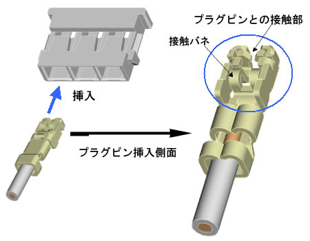 【図4 ターミナル構造図】 ターミナル構造図
