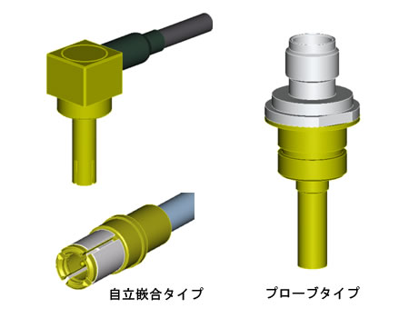【図3 TSシリーズ プラグ、プローブ形状イメージ】 TSシリーズ プラグ、プローブ形状イメージ