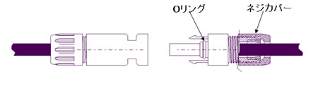 【図2 ネジ式カバーとOリングで防水性を確保したコネクタ】 ネジ式カバーとOリングで防水性を確保したコネクタ