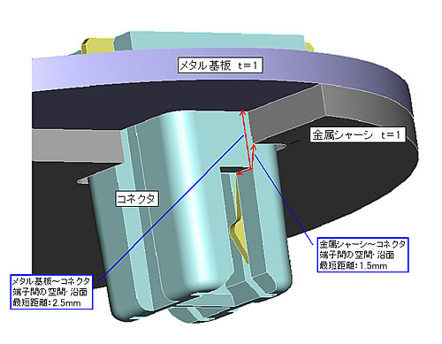 【図】LT-5シリーズ空間・沿面距離検討斜視図 空間・沿面距離検討斜視図